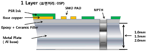 알루미늄 이미지