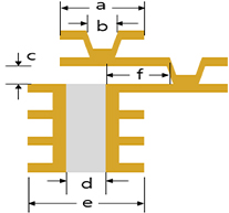 pcb이미지