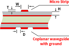 impedance 이미지